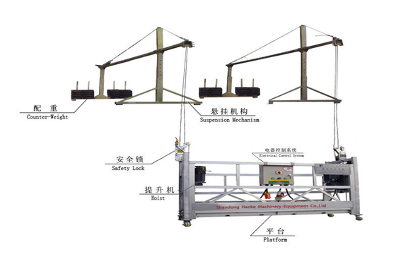 ZLP630 Electrical Suspended Platform Cradle Construction Gondola 6000MM * 690MM * 1300MM